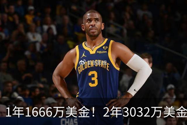 1年1666万美金！2年3032万美金！骑士酝酿大交易，哈登太难了